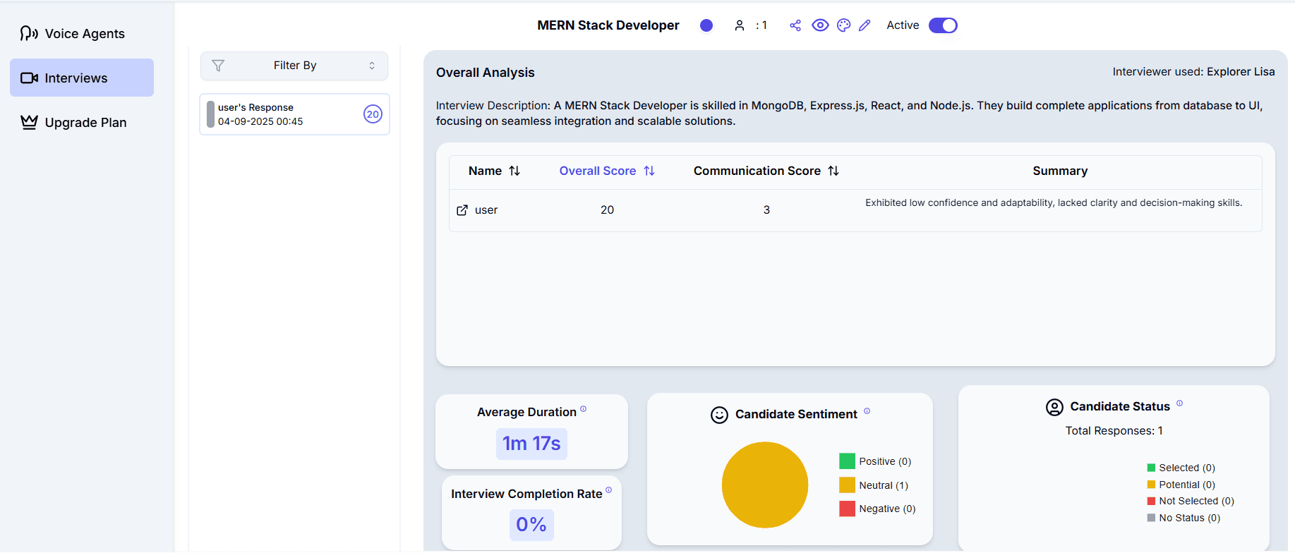 Streamlined Candidate Analysis